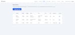 create custom online invoicing software with admin panel