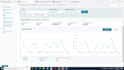 be your amazon dropshipping and online arbitrage,retail arbitrage expert VA