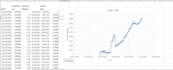 assist in data interpolation,  data analysis for research