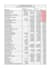 provide you financial statements in microsoft excel