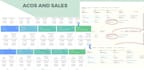 be your expert amazon fba virtual assistant for listing, PPC, ranking