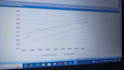 provide  economic research, data analysis, and report writing