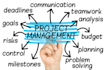 do project management tasks, gantt chart, project timeline