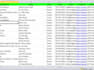 do lead generation, email list, web and google map scraping