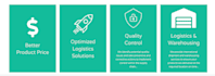 be your product sourcing agent from china