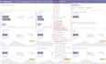 make custom and automation app in odoo