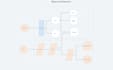 develop rest api in node js and express js