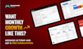 create youtube ads campaign, yt ads, target audience and keyword research