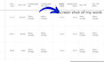 as expert do google ads for local business, local services ads