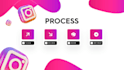 professionally grow your instagram followers organically