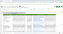 do low price data entry in google or excel sheets