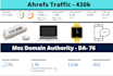 publish tech guest post on my da 65 plus high traffic technology site