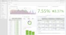 create professional adobe analytics workspace dashboards