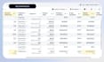 be your meta facebook and instagram ads manager