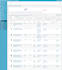 do wordpress data entry and woocommerce product listing
