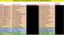 do data entry using excel spreadsheet