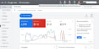 create youtube advertising ads promotion campaign with leads