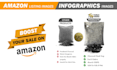design high converting amazon product images and aplus content ebc