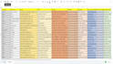 do b2b lead generation and linkedin lead generation