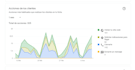 optimize local SEO in google my business