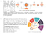 audit your microsoft 365 and entra id security