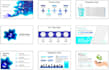 design powerpoint presentations ppt or google slides