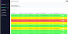 make saas application frontend and backend