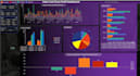 create automated excel dashboard using power pivot