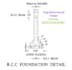 autocad 2d 3d,and estimate