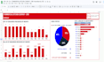 design google sheets dashboard