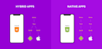 create an elegant android application