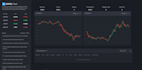 create interactive web dashboards using dash plotly