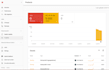 fix search console errors, index coverage issues and check google penalty