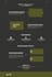 design a website with figma