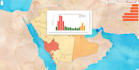 make and analyze interactive gis maps in python