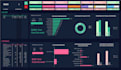 create excel graphs, excel charts, dashboards and macros