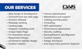 fix wordpress elementor woocommerce and do website maintenance