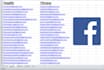 do data entry, email collection, and web research