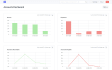 implement erpnext completely in your company