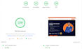 speed up wordpress website to 90 on google page speed score