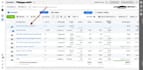create and manage high converting facebook ads campaign for leads and sales