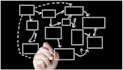 write pseudocode and draw a flowchart for you