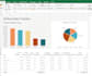 do your excel projects in less than 24h