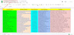 do fastest data entry in one day at a low price