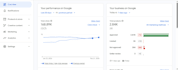 fix google merchant center suspension and misrepresentation resolve gtin issue