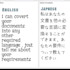 translate ypur written text to any other language