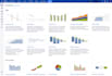 setup your jira cloud from scratch and train your team