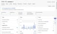 do 100 ebay listings with a listing template design