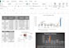 create excel data visualization and dashboard with charts