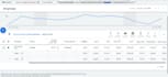set up google display ads campaign